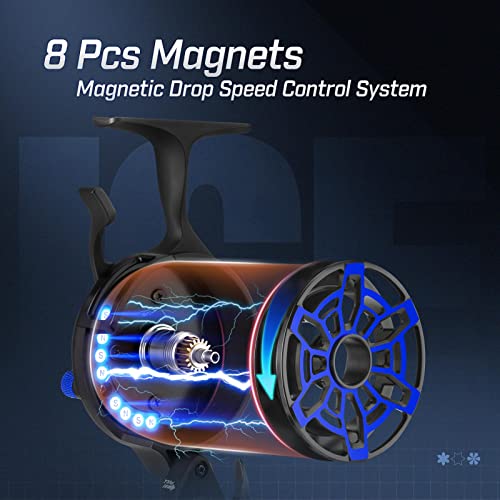 Piscifun PISCIFUN-IRL002-PN Icx Frost Ice Fishing Reel thumb #2