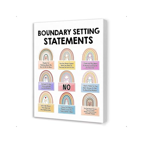 Home Office Wellness Decor Boundary Setting Guide Canvas Healthy Communication Quotes for Study Bedroom Personal Development Wall Art(Unframed,08x12inch(20x30cm))