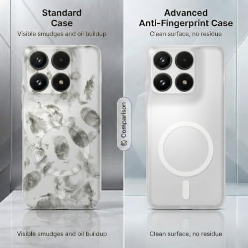 Image of amazon basics Luxury Paper Thin Back Case Cover for Oppo Reno 16 5G | Matte Finish | Compatible with magsafe | (White, Oppo Reno 16 5G)