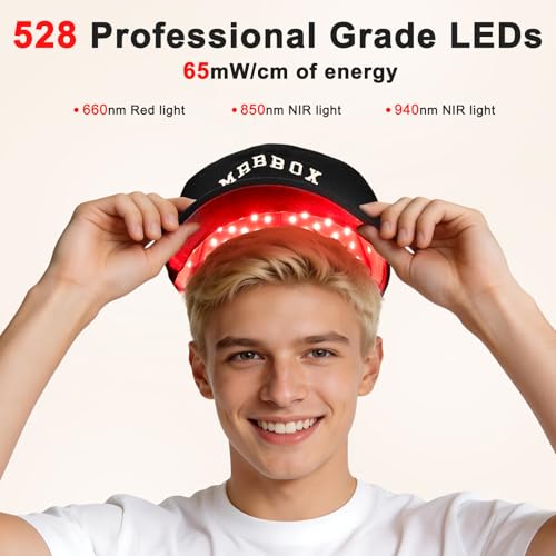 Image of Red Light Hair Growth Cap - FDA Cleared Red Light Therapy for Hair Growth for Men & Women