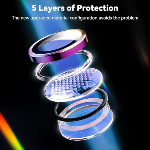 Image of Camera Lens Protector Compatible with Galaxy S26 Ultra | 9H Tempered Glass Lens Guard | HD Clear Scratch Resistant | Full Coverage | Case Friendly | Easy Installation Rainbow