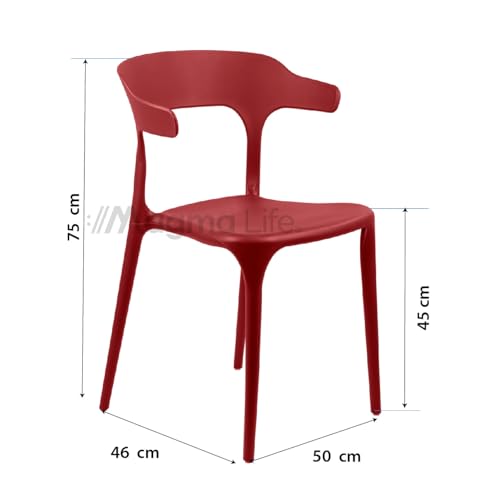 Review de Sillas rojas de esta semana. 24 Imagen adicional