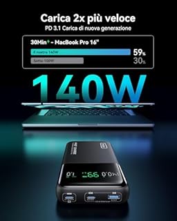 INIU Power Bank, 27000mAh 140W Caricatore Portatile Ricarica Rapida, PD3.1 Batteria Esterna Powerbank Compatibile con MacBook Pro iPhone 16 15 14 Plus Pro Max Galaxy S23 Ultra Steam Deck iPad etc