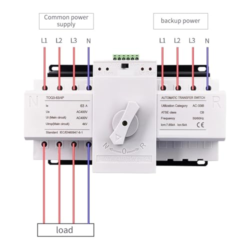 Inverseur de source automatique ATS 4P 63A 380V triphasé type MCB - 2