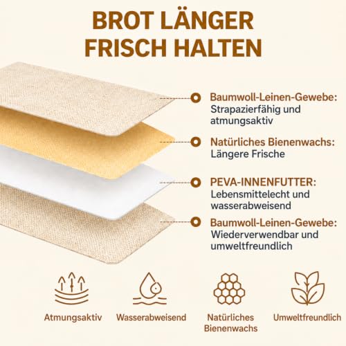 Foto von ELESKY Brotbeutel 2er Set, XL 43 × 33 cm, Leinen mit Bienenwachs