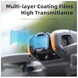 Professional Drone- Filter Kit for DJI Avata 2, Neutral Density Filter Set ND8/16/32/64/128 with CPL and MCUV, Multi Layer Coated Optical Glass, Ultra Light Camera Filters for Action Camera(ND128) - Image 2
