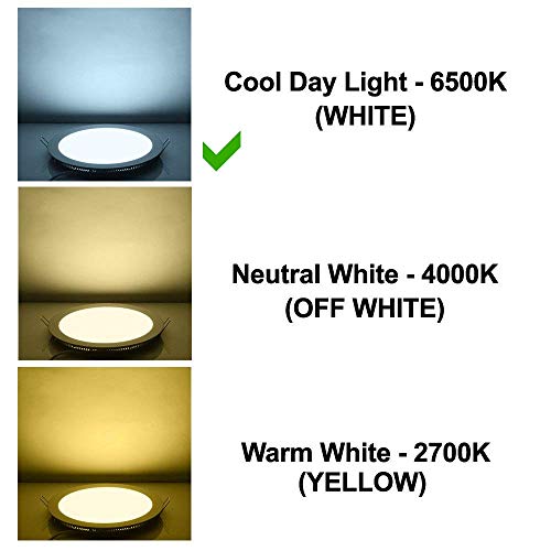 Image of Wipro Garnet 12-Watt LED Trimless Surface Panel (Pack of 2,Cool Day Light, White, Round)