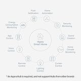 Aqara Capteur de Température et d'Humidité, NÉCESSITE AQARA HUB, Zigbee, pour la Surveillance à Distance et la Domotique, Thermomètre Hygromètre sans Fil, Compatible avec Apple HomeKit, Alexa, IFTTT