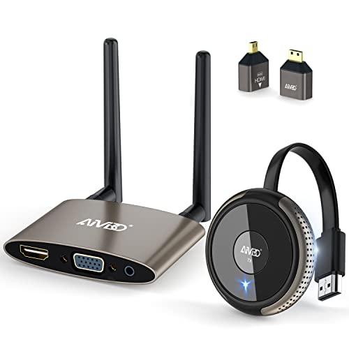 Best Wireless Hdmi Transmitter Projector Reviews and Buying Guide BNB