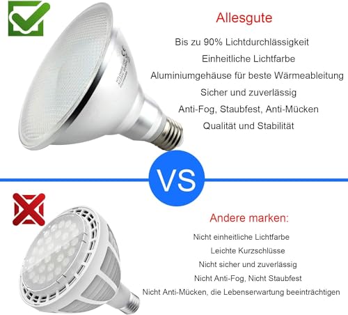 Allesgute 15W E27 LED PAR38 Spot Reflektor Strahler Licht Leuchtmittel Warmweiss 1400 Lumen Birne Eqv. to 150w Halogen Lampen, 2-Stück