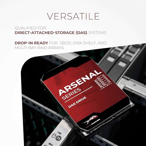 Image of Water Panther WP Arsenal 20TB SATA 7200RPM 3.5-Inch DAS Hard Drive (Renewed)