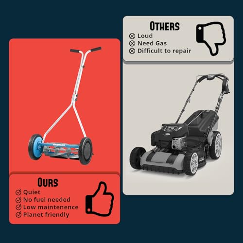 Image of American Lawn Mower 1415-16SK2 16-Inch 5-Blade Reel Mower with Sharpener