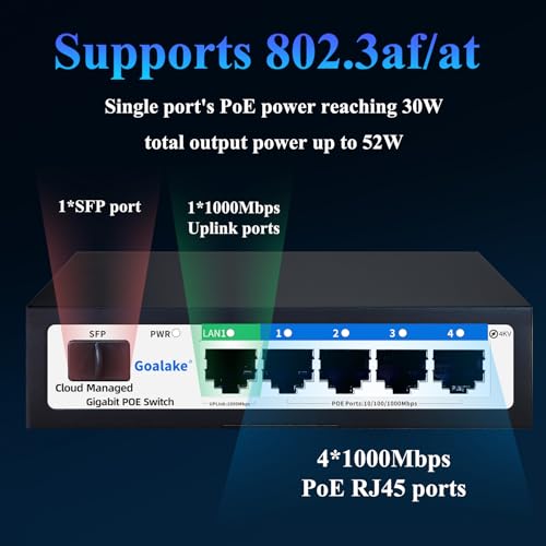 Image of 6-Port Ethernet PoE Switch (4 Gigabit PoE Ports, 1 Uplinks，1 SFP Slot) with Extend Function, Easy Smart Managed Ethernet Switch, Plug & Play, Fanless Metal Design, VLAN, Qos,Desktop /Wall Mount