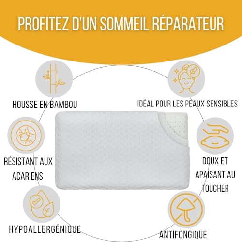 Oreiller extra plat anti douleur cervicale pour dormir sur le dos Inphysio