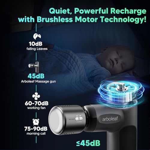 Image of arboleaf Mini Thermacool Massage Gun, Heat and Cool Muscle Massager for Back Pain Relief, Hot Cold Percussion Massage, Heated Travel Massager Handheld Quiet, Gifts for Him Her
