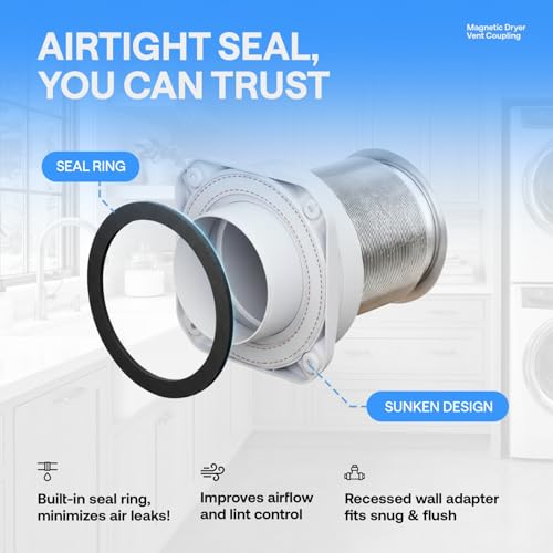 Image of Magnetic Dryer Vent Kit for Tight Spaces - Self-Aligning Mag-Snap Connector, Heat Resistant & Flame Retardant ABS, Airtight Seal, Includes 4 inch x 2.6ft Flexible Duct & Clamps