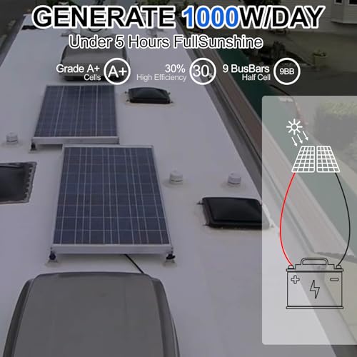Image of SOLPERK 200 Watt Solar Panels, 2PCS 12V 100 Watt Solar Panel High-Efficiency, 200W Solar Panel for Home, RV, Camping, Marine, Rooftop, Off-Grid Applications