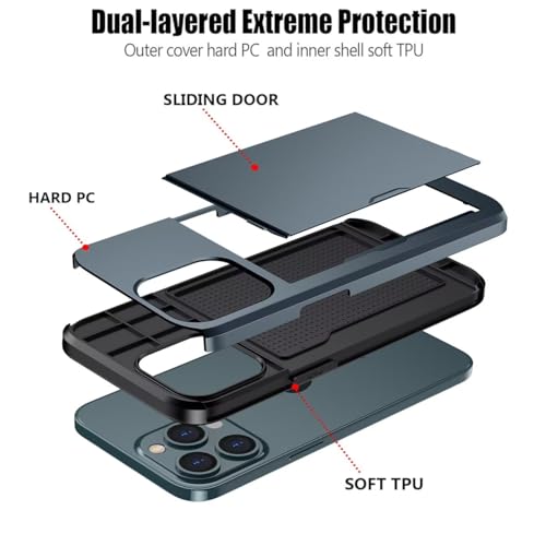 Porte-cartes de protection robuste iPhone 11 Pro Max double couche et fin