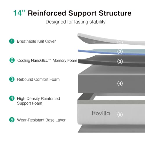 Image of Novilla 14 Inch California King Size Memory Foam Mattress, Upgraded Support
