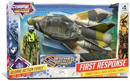 The Corps Dire Wolf Askeri Araçlar - Kırmızı