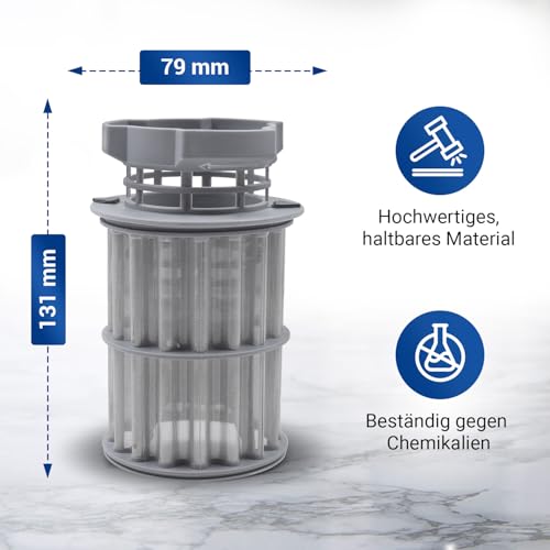 VIOKS Grobsieb + Mikrofilter Ersatz für Bosch Siеmens 00645038 645038 Geschirrspüler Sieb Set - Schmutzsieb + Feinsieb für iQ300 Logixx PerfectDry Serie 2 Serie 4 Serie 6 SuperSilence Geschirrspüler