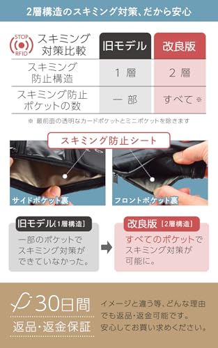 fugl『首下げセキュリティポーチ』