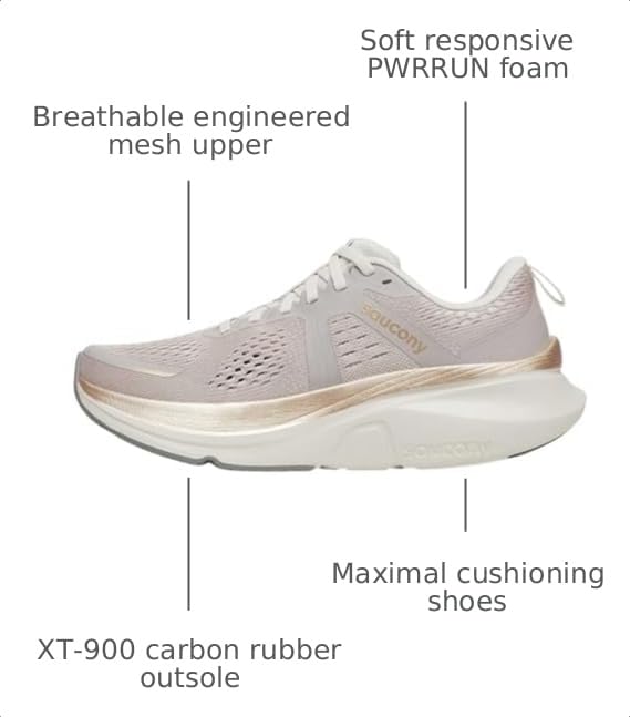 Image of Saucony Women's Guide 18 Sneaker