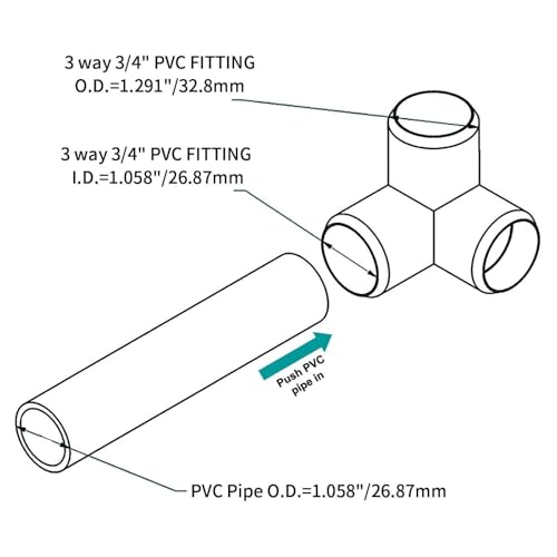 Codos PVC 90 Grados - Ferreteria Y Herramientas