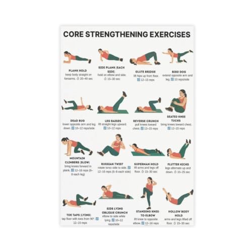Poster musculation et abdominaux 50x75 cm pour décoration murale de salon