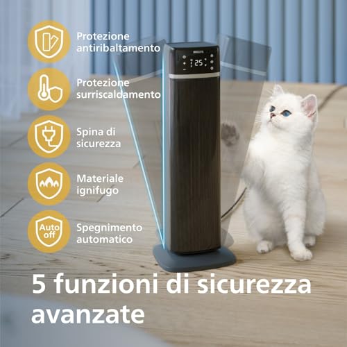 Termoventilatore PHILIPS Serie 5000 CX5120/11 - 8