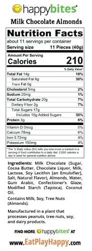 Happy Bites Milk Chocolate Covered Almonds - Pure Milk Chocolate - Resealable Pouch Bag (1 Pound)