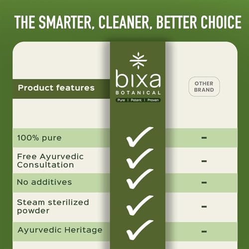 Image of bixa BOTANICAL Pellitory Root Powder, Anacyclus Pyrethrum, 200 GMS, 7 Oz | Ayurvedic Herbal Supplement, Akarkara Powder, Gluten Free, Non GMO, Steam Treated, Vegan, Natural Root Powder, Pack of 1