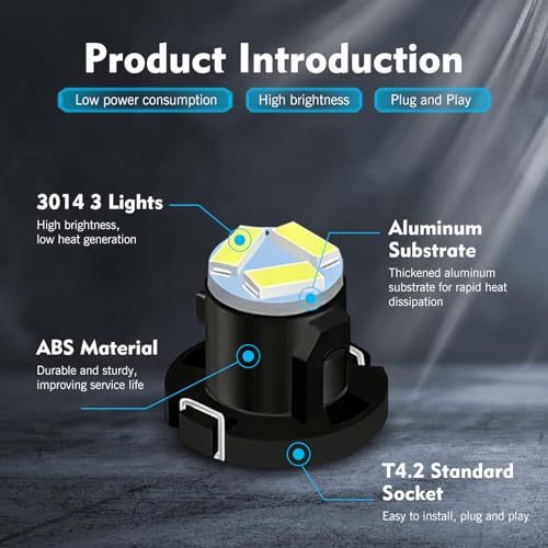 10 luces LED para control calefacción AC, kit 12V 6500K miniatura 3