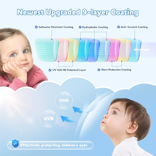 Baby Infant & Toddler Polarized Sunglasses with Strap, UV400 Protection for Boys & Girls 0-24 Months, 3 Pack 5