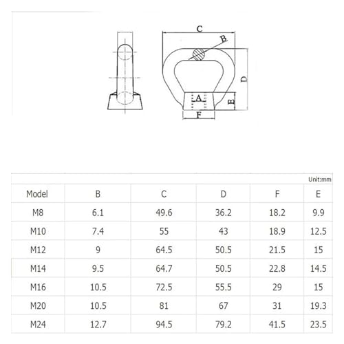 Écrou à œil de levage M8 triangulaire en acier inoxydable 304 pour levage de charge