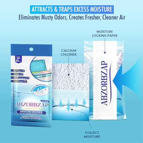 Image of Moisture Absorber with activated charcoal |Absorbs 200ml of moisture | Dehumidifier for Bags, Suitcases & Drawers | Protects against Moisture, Mold, Fungus & Bad Odor |