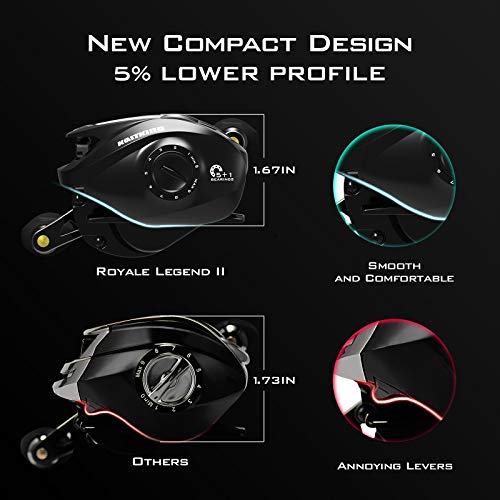 KastKing Royale Legend II Baitcasting Reels, New Compact Design Baitcaster Fishing Reel, 17.64LB Carbon Fiber Drag, Cross-Fire 8 Magnet Braking System, Available in 5.4:1 and 7.2:1