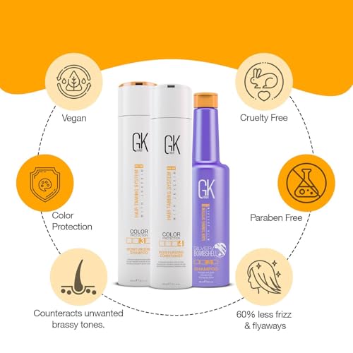 GK HAIR Moisturizing Shampoo Conditioner Duo with Silver Bombshell Shampoo Combo Set for Dry Frizzy Damaged Environmentally Stressed and Chemically Treated Hairs - Image 6
