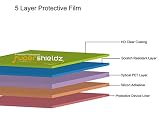 Supershieldz (2 sztuki) Zaprojektowane dla Samsung Galaxy Z Flip 3 5G osłona ekranu (pełne pokrycie) przezroczysta osłona wysokiej rozdzielczości (TPU)