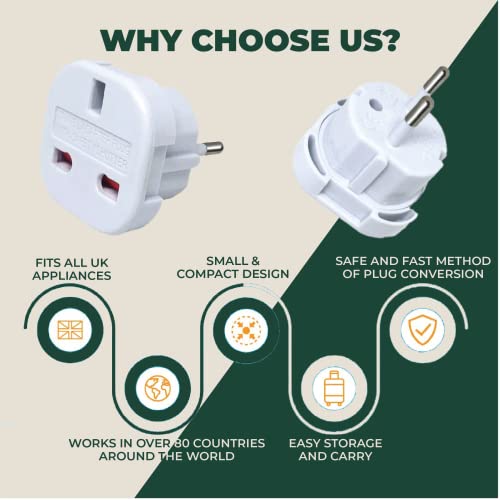 Pack of 2 Travel Adaptor | UK to European Plug Adapter Converter (Euro Type C, E, F) 3 Pin to 2 Pin Type G, EU Plugs for Europe Accessories,Italy,Cape Verde,Poland,Spain,Turkey,Greece,Bulgaria