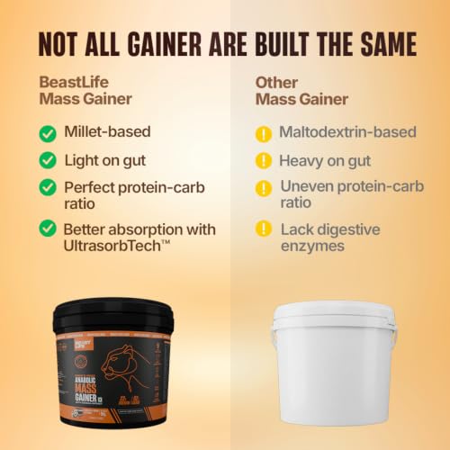 Image of BeastLife High Protein Mass /Weight Gainer | 5 KG | Cookies & Cream | NABL LAB Tested | For Muscle Gain & Fast Growth | Cereal-Based Formula, No Maltodextrin | India's #1 Cereal Based Bulk Gainer