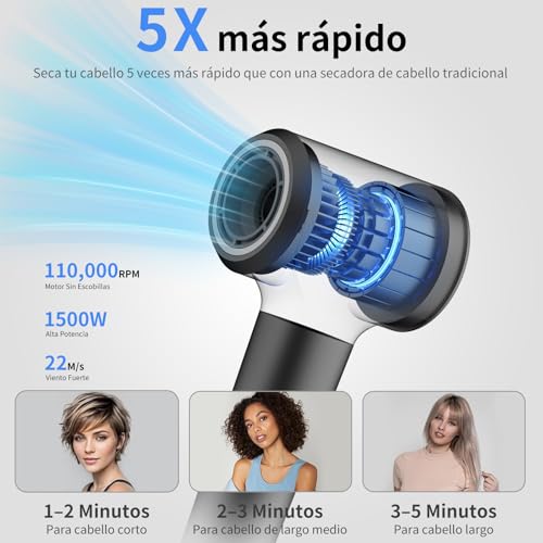 Catálogo para Comprar On-line Secadores de pelo los más solicitados. 26 Imagen adicional