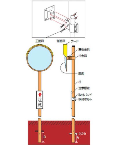Amazon | 緑十字 カーブミラー・角型1面鏡 600×800mm 埋込ポール付