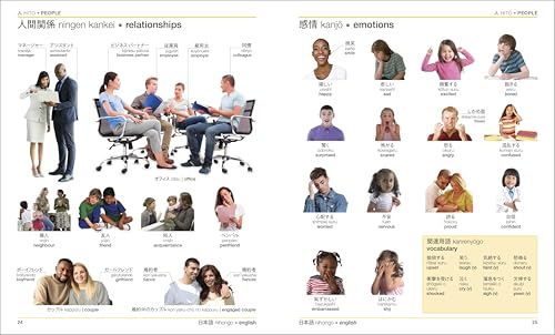 Image of Japanese English Bilingual Visual Dictionary