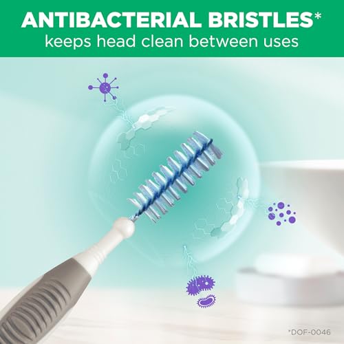 GUM Proxabrush Go-Betweens - Extra Wide - Interdental Brushes - Soft Bristled Dental Picks for Plaque Removal Health - Safe for Braces & Dental Devices, 10 Count(Pack of 4) 40 Total - Image 5
