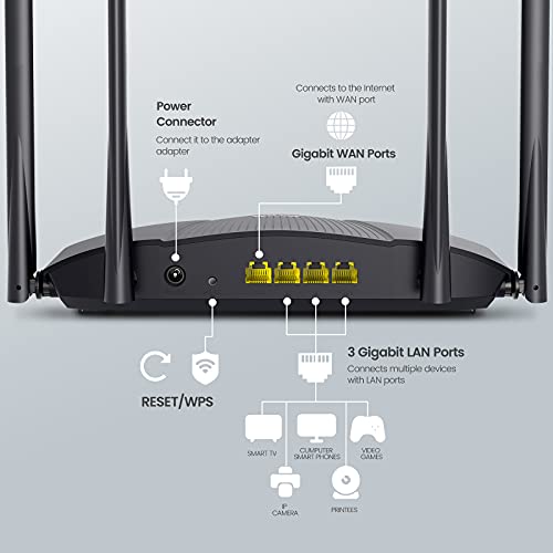Router WiFi 6 AX3000 Smart WiFi, router Internet wireless Dual Band, router AX con 4 porte Gigabit, OFDMA+MU-MIMO, controllo parentale+telecomando, facile installazione app, IPV6 e WPA3, RX9 - Router - Immagine 1