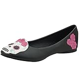 Totenkopf-Overlay auf der Zehe.