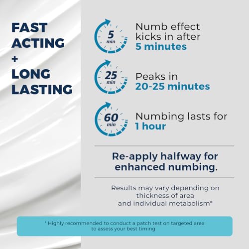 Image of Quick Numb 5% Lidocaine Cream Maximum Strength Liposomal, Fast Itch Burn Pain Relief Cream with Aloe Allantoin Vitamin E, Gentle on Skin Support Healing Hemorrhoid Treatment 1.25 oz