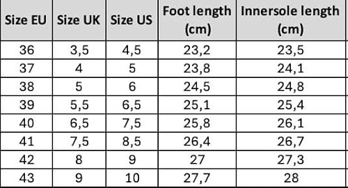 Foto von Viking Damen Foxy, Black, 41