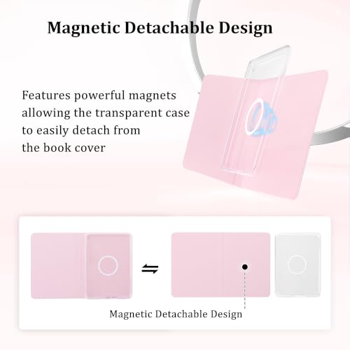 Vane Oak Magnetic Book Cover Case for 7'' Kindle Paperwhite & Colorsoft by Vane Oak - Used condition - Image 3